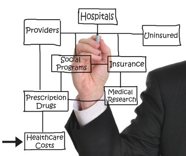 Hospital cost accounting illustration